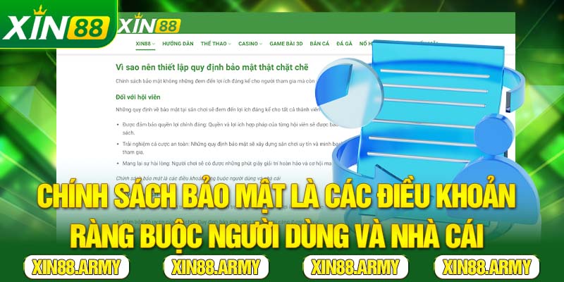 Chính sách bảo mật là các điều khoản ràng buộc người dùng và nhà cái